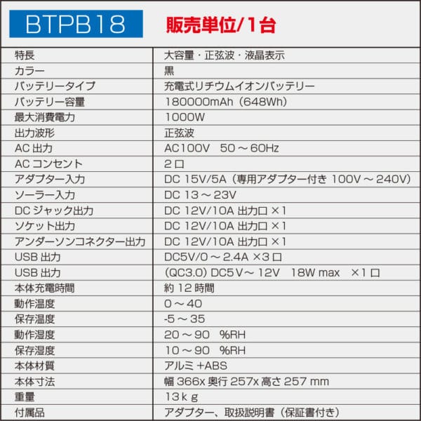 ポータブル電源